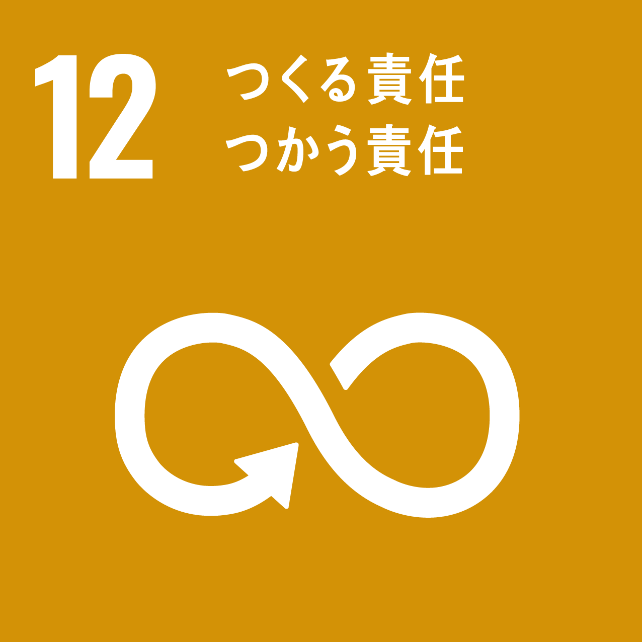 目標12.つくる責任、つかう責任