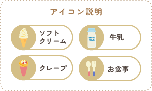 アイコンの説明
