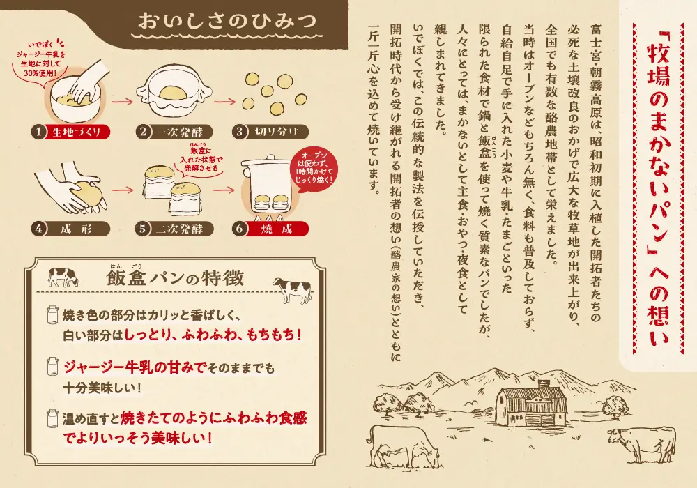 「牧場のまかないパン」への想い